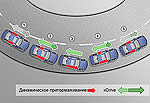 Интеллектуальная система полного привода xDrive в новом BMW 3-й серии