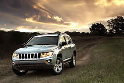 Jeep Compass Limited